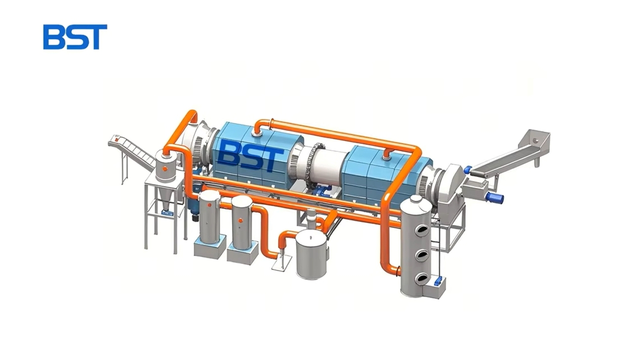 Four de décapage de canettes en aluminium : recyclage efficace des métaux